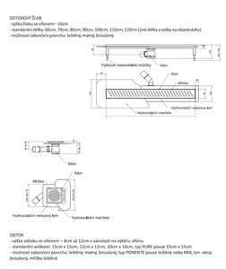 technický nákres odtokové žlaby a vpusti ASL BATHCOM