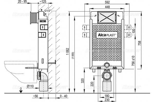 RENOVMODUL A115/1000 + M70